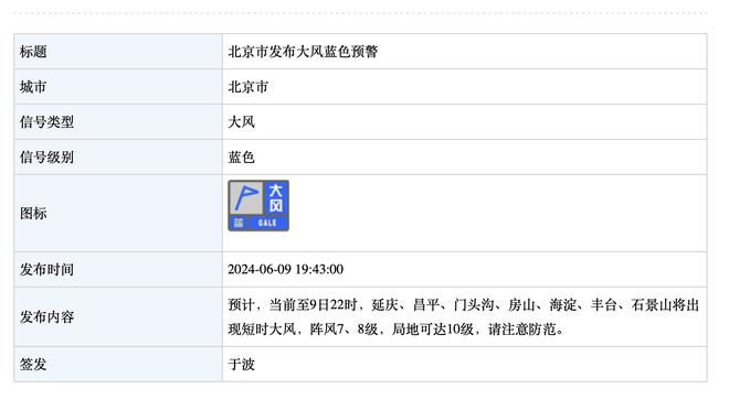 官方：火箭已经从发展联盟召回了惠特摩尔和内特-辛顿